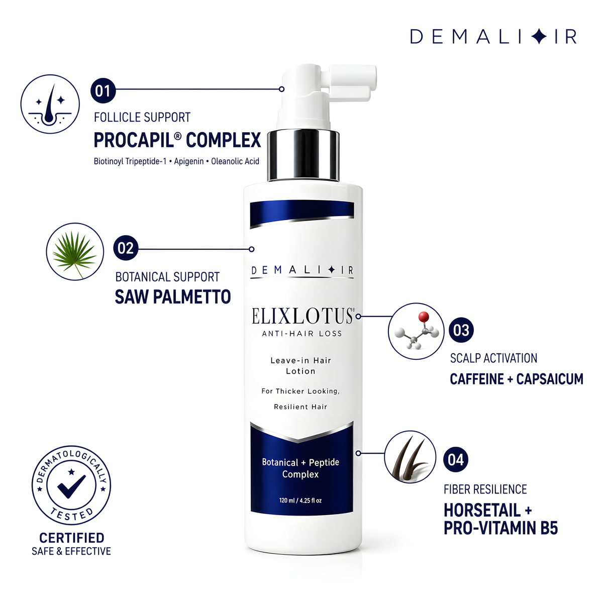 ELIXLOTUS Leave-in Hair Fall Lotion