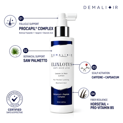 ELIXLOTUS Leave-in Hair Fall Lotion